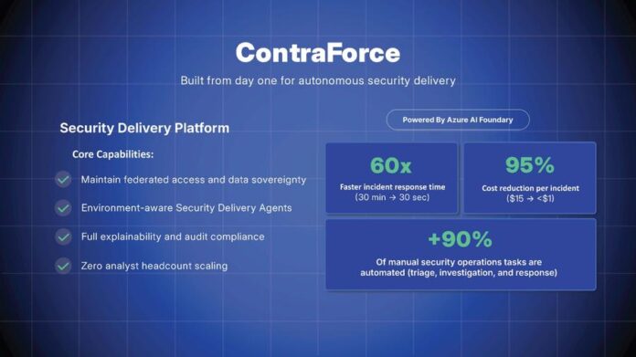 ContraForce_Diagram_1_900px.jpg